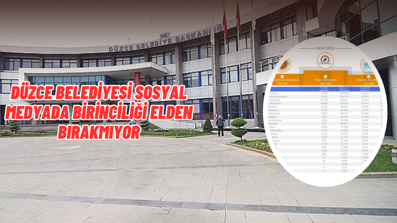 DÜZCE BELEDİYESİ ÜÇ PLATFORM GENELİNDE BİRİNCİ OLDU