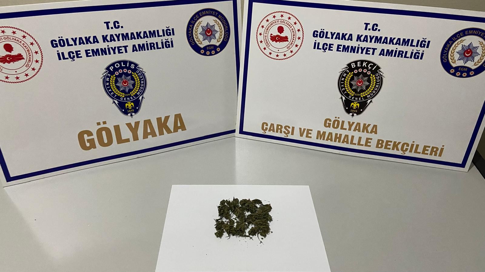 Düzce Emniyet Müdürlüğü’nden Başarılı Operasyon: 9 Tutuklama